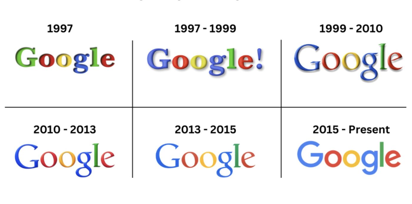 αλλαγες στο λογότυπο της google